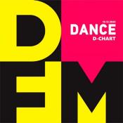 Сборник музыки VA - Radio DFM: Top 30 D-Chart [19.12] (2020) MP3