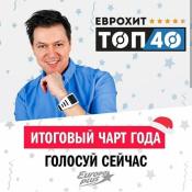 Сборник музыки Europa Plus: ЕвроХит Топ 40 [Итоговый] (2020) MP3