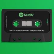 Сборник музыки Top 100 Most Streamed Songs On Spotify 2020 (2021) MP3