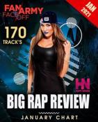 Сборник музыки VA - Big Rap Review (2021) MP3
