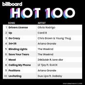 Сборник музыки Billboard Hot 100 Singles Chart 06.03.2021 (2021) MP3