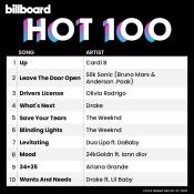 Сборник музыки Billboard Hot 100 Singles Chart (27-March-2021) MP3