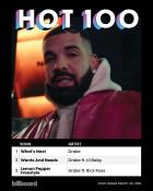 Сборник музыки Billboard Hot 100 Singles Chart 20.03.2021 (2021) MP3