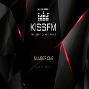 Сборник музыки VA - Kiss FM: Top 40 [06.12] (2020) MP3