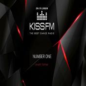 Сборник музыки VA - Kiss FM: Top 40 [29.11] (2020) MP3