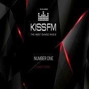 Сборник музыки VA - Kiss FM: Top 40 [13.12] (2020) MP3